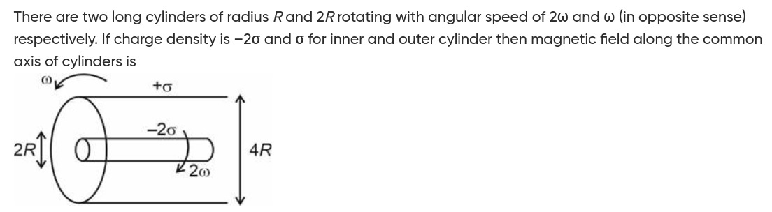 Visual representation for Physics