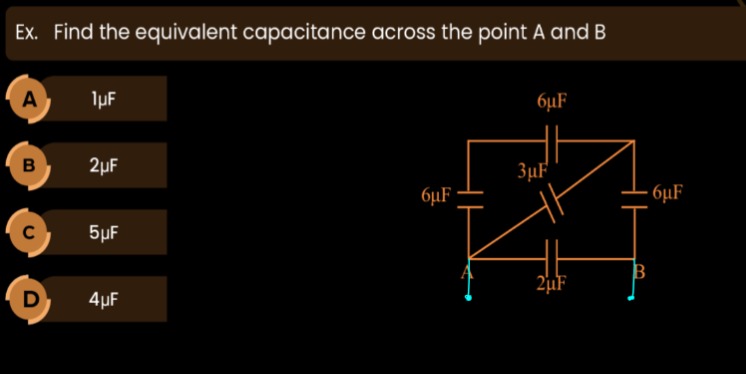 Visual representation for Physics