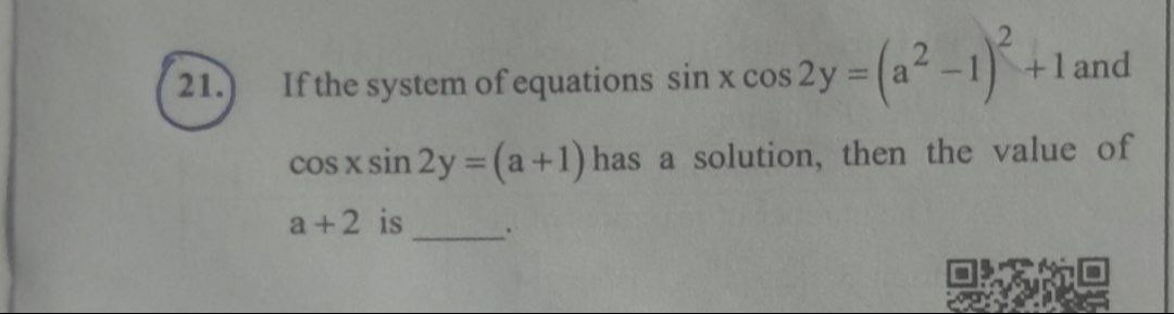Visual representation for Mathematics