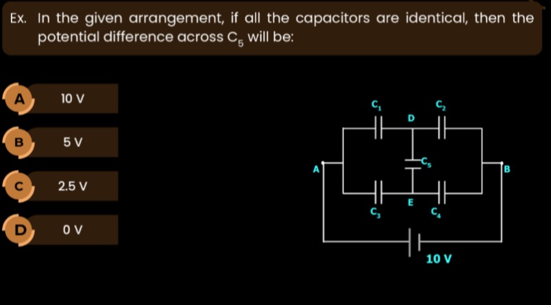 Visual representation for Physics