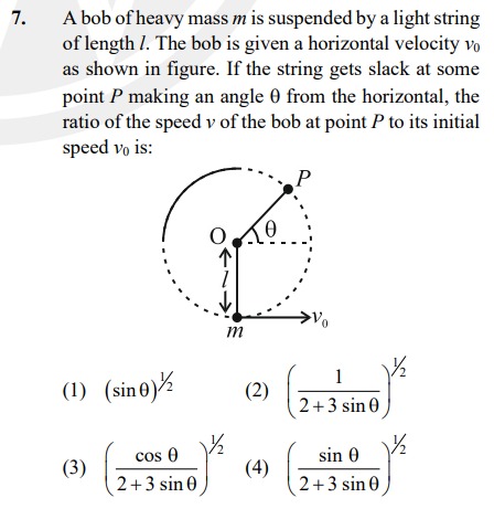 Visual representation for Physics