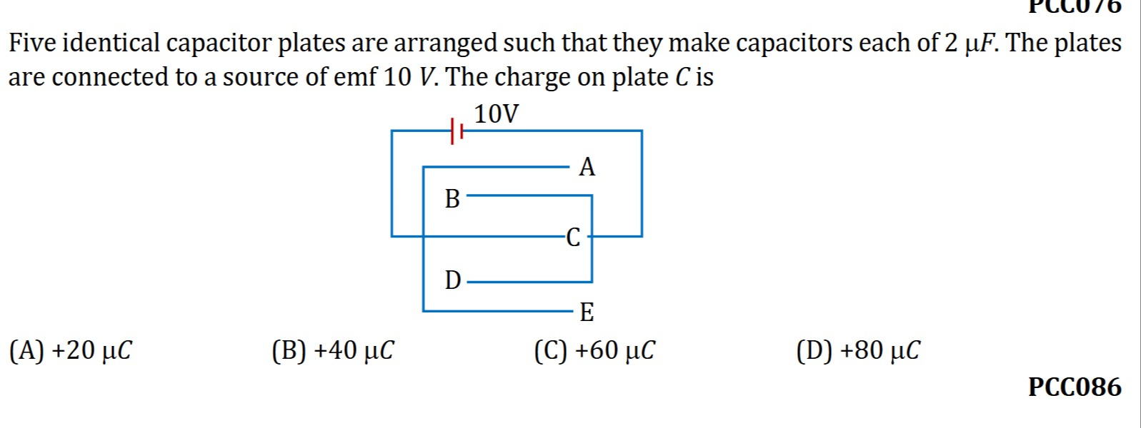 Visual representation for Physics