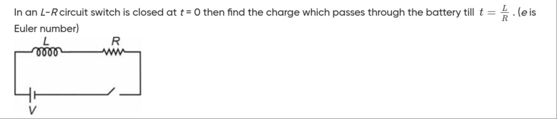 Visual representation for Physics