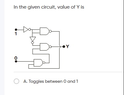 Visual representation for Electronics