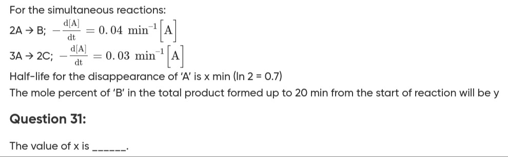 Visual representation for chemical kinetics