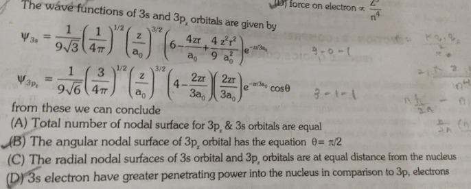 Visual representation for chemistry