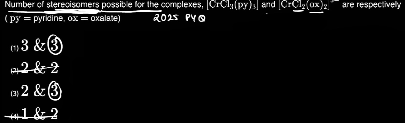 Visual representation for Chemistry