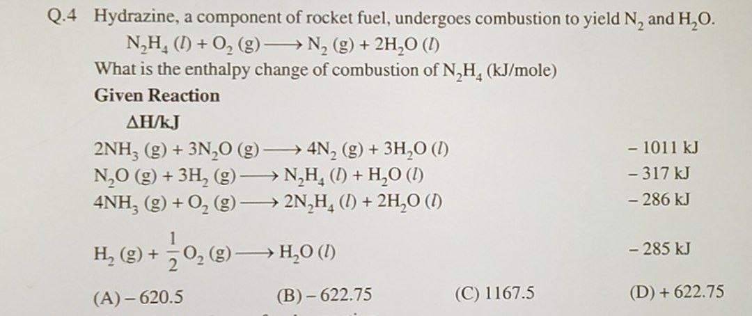Visual representation for Chemistry