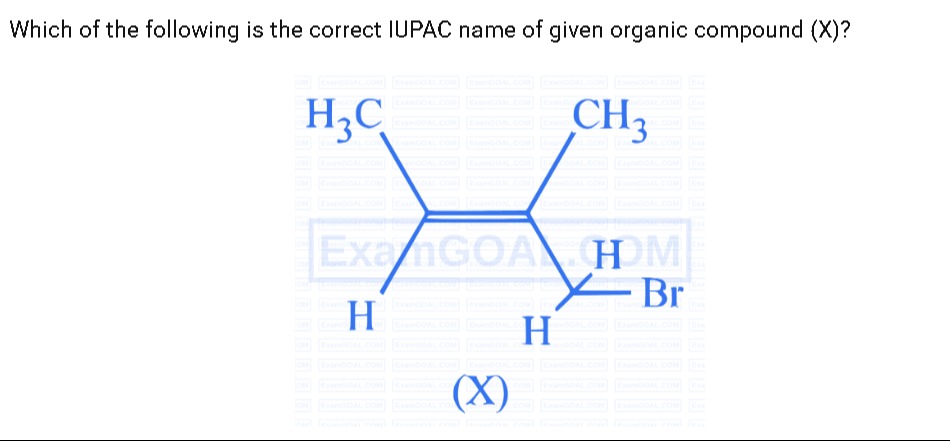 Visual representation for Organic Chemistry