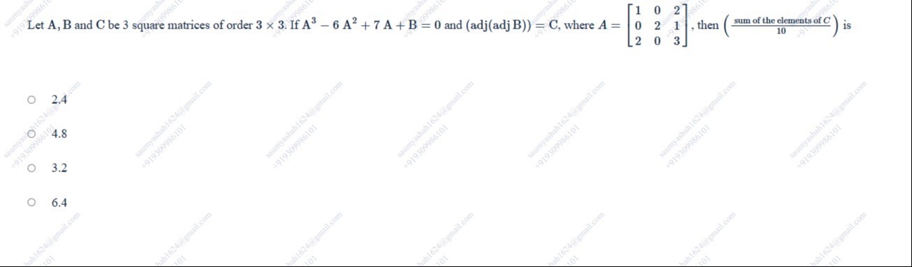 Visual representation for Linear Algebra