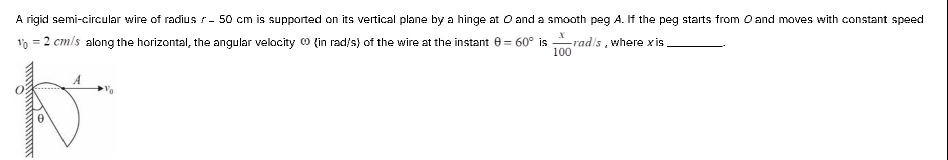 Visual representation for Physics