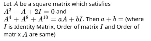 Visual representation for Mathematics