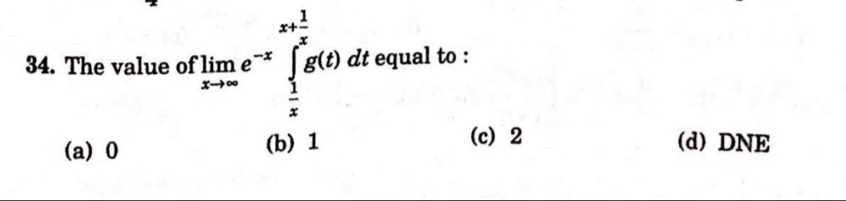 Visual representation for Mathematics