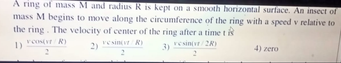 Visual representation for Physics
