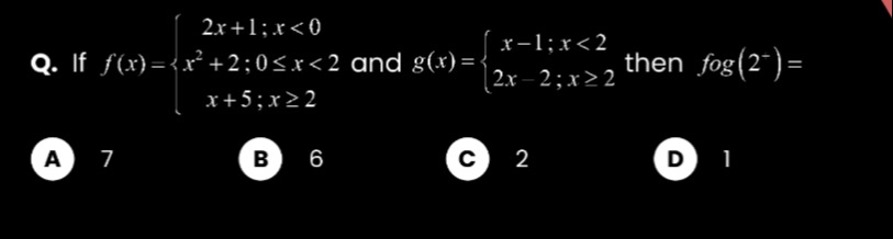 Visual representation for Calculus