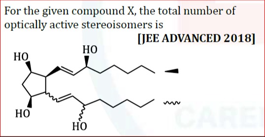 Visual representation for Chemistry