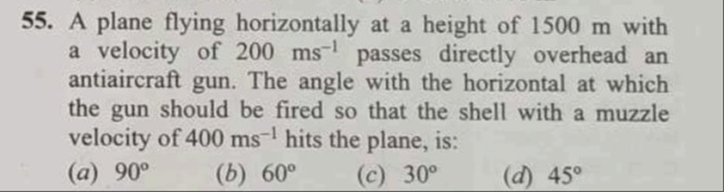 Visual representation for PHYSICS