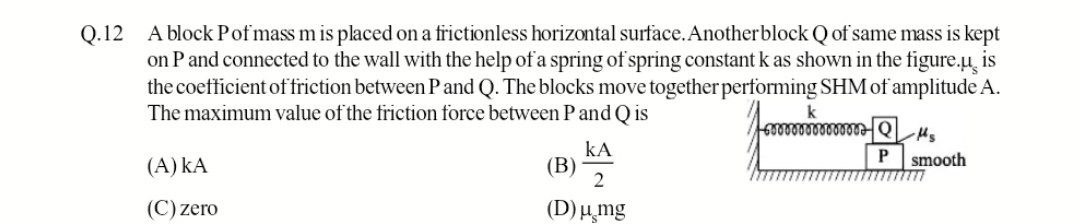 Visual representation for Physics