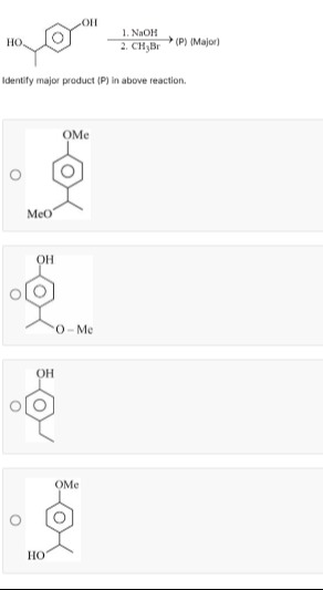 Visual representation for Chemistry