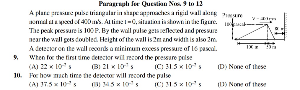 Visual representation for Physics