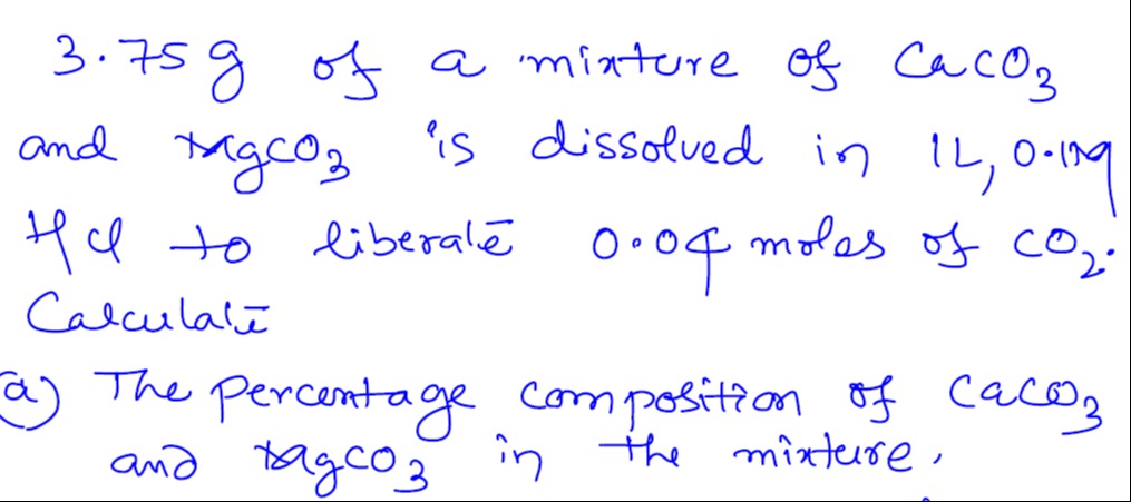 Visual representation for Chemistry