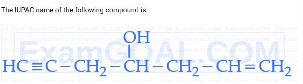 Visual representation for Organic Chemistry