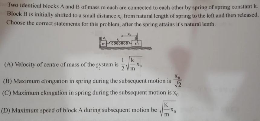 Visual representation for Physics