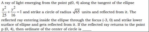 Visual representation for NCERT Mathematics