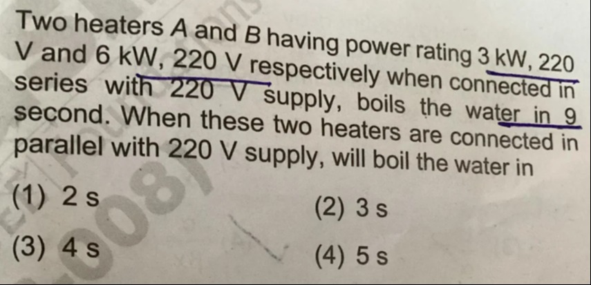 Visual representation for Physics
