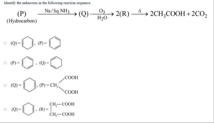 Visual representation for Chemistry