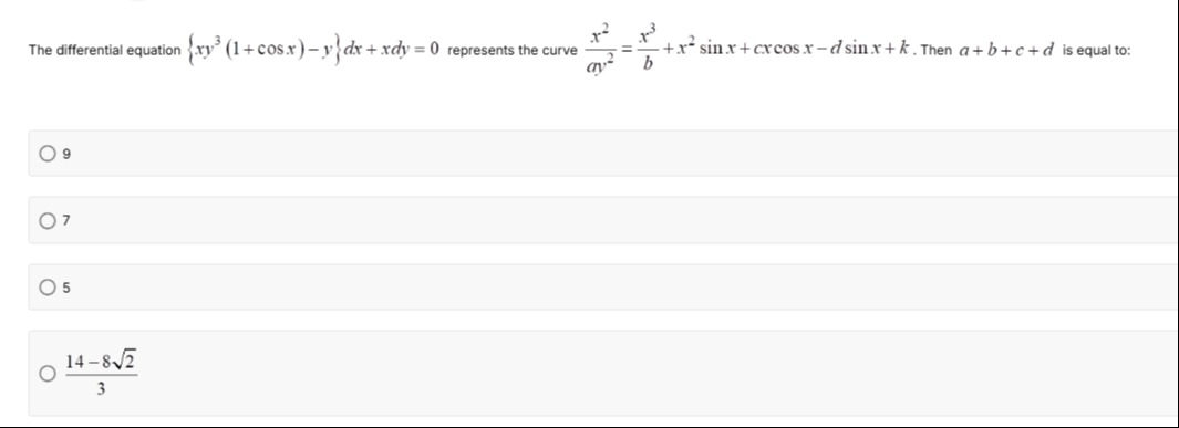 Visual representation for Mathematics