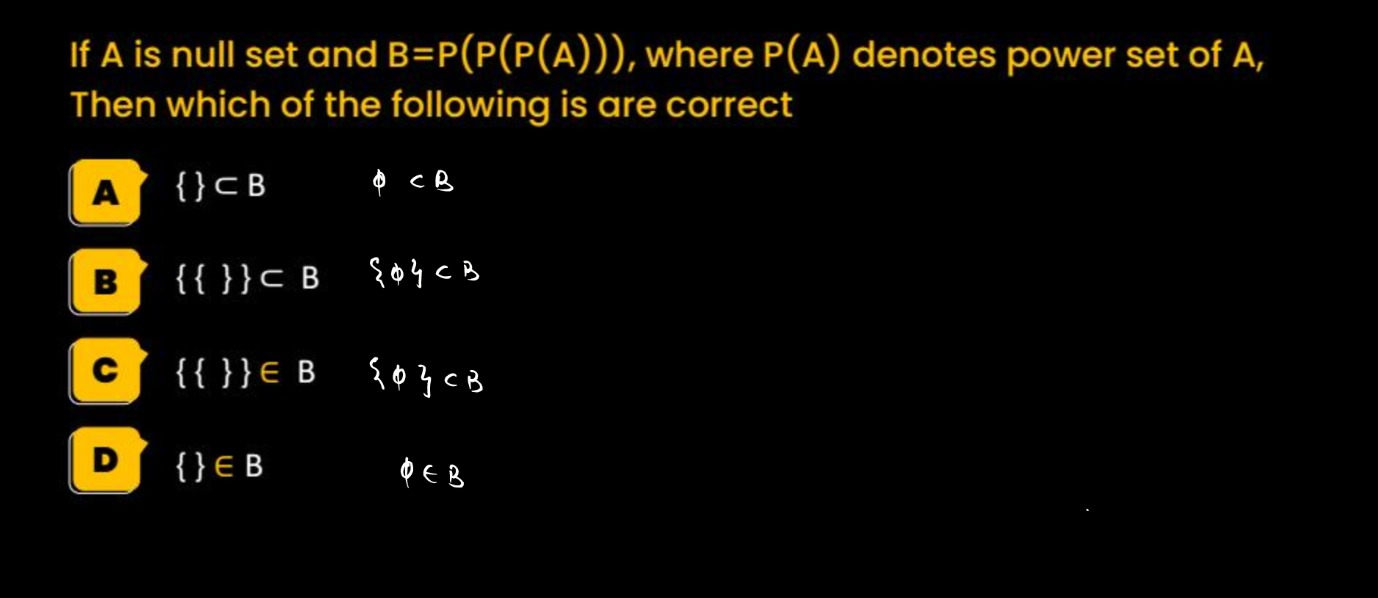 Visual representation for Mathematics