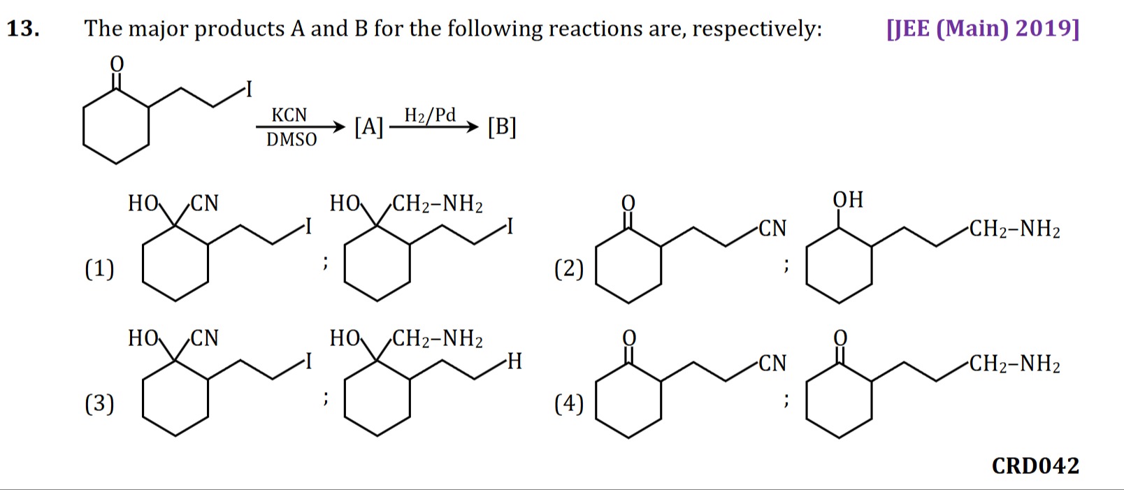 Visual representation for Chemistry