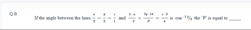 Visual representation for Mathematics