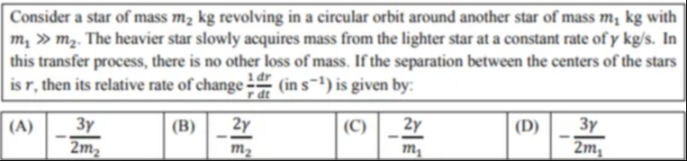 Visual representation for astrophysics