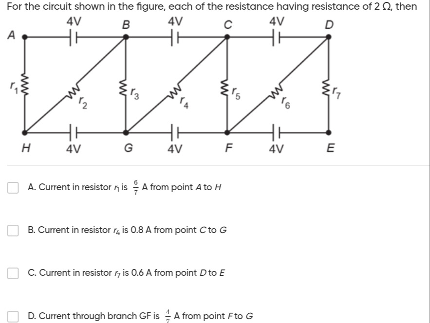Visual representation for Physics