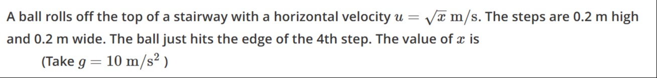 Visual representation for Physics