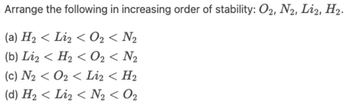 Visual representation for Chemistry