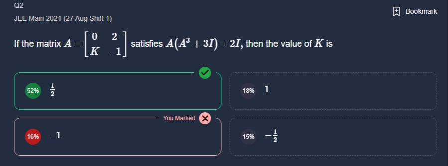 Visual representation for Mathematics