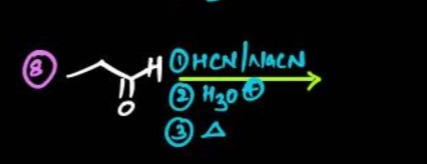 Visual representation for Chemistry
