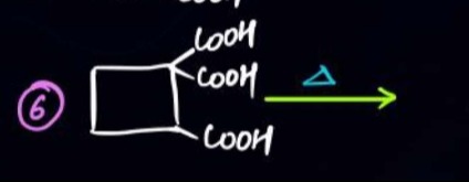 Visual representation for Chemistry