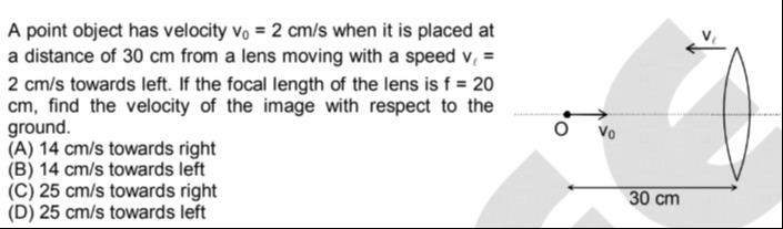 Visual representation for physics