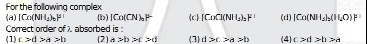 Visual representation for Chemistry