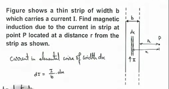 Visual representation for Physics