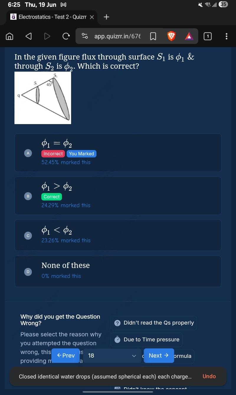 Visual representation for Physics