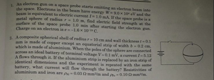 Visual representation for Physics