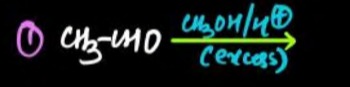 Visual representation for Chemistry