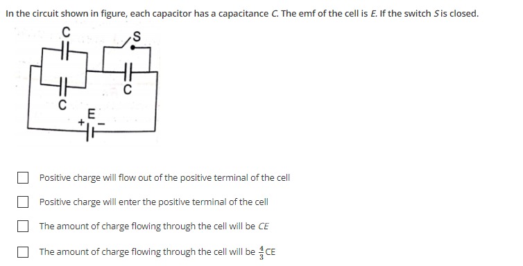 Visual representation for Physics