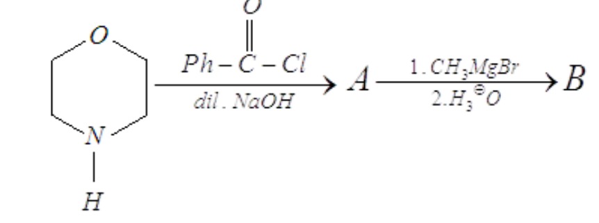 Visual representation for Chemistry