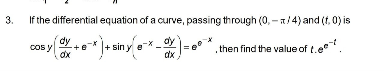 Visual representation for Mathematics